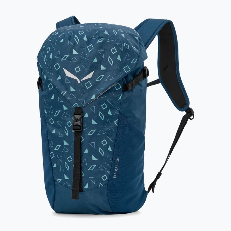 Zaino da trekking per bambini Salewa Explorer 18 l pond