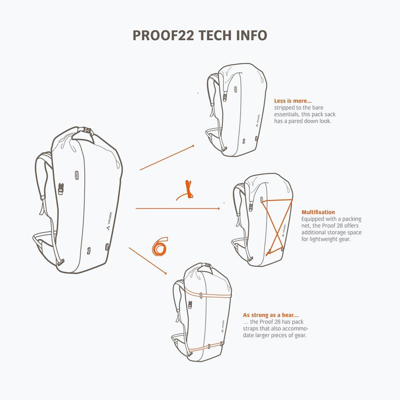 Zaino da bicicletta VAUDE Proof 22 l 9