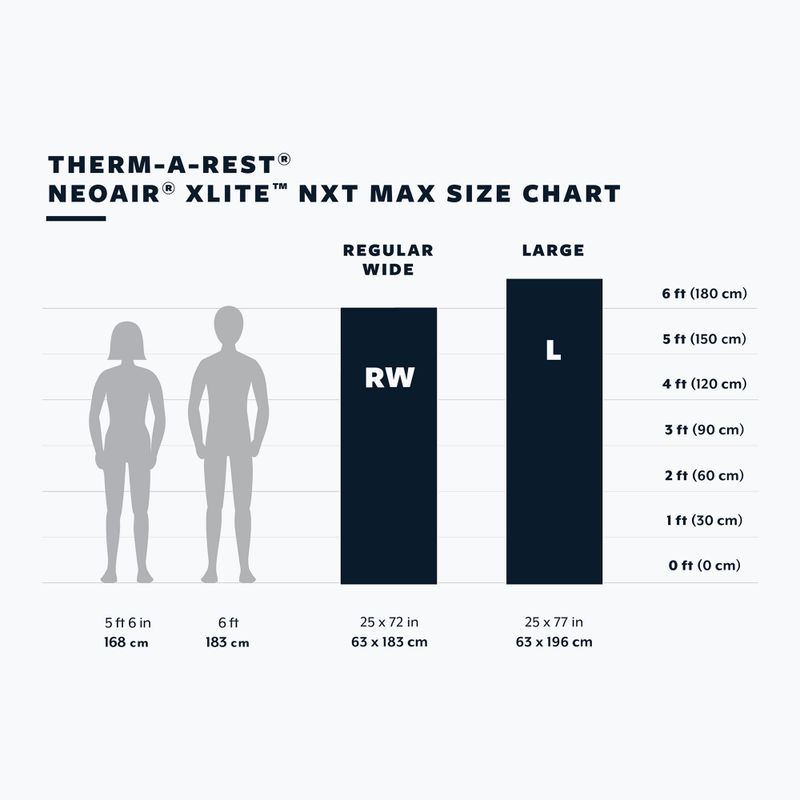 Therm-A-Rest NeoAir Xlite NXT Max L materassino gonfiabile a bagliore solare 4