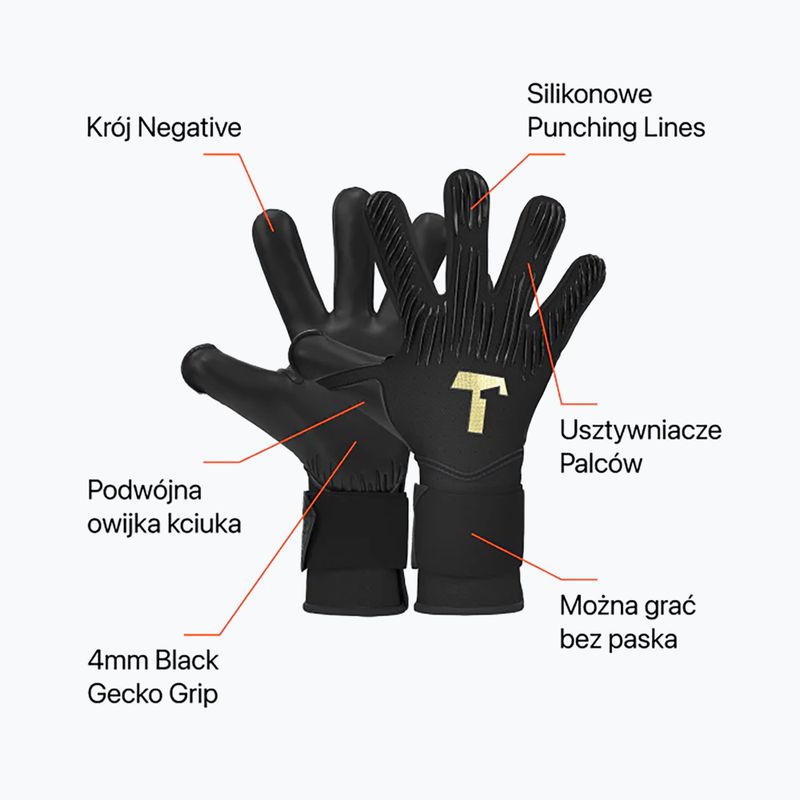T1TAN Guanti da portiere Rebel 2.0 Black-Out FP nero 3