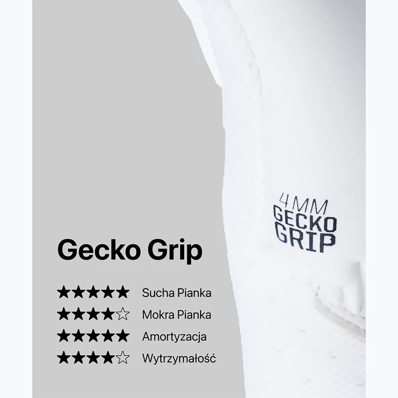 T1TAN Rebel 2.0 White-Out FP guanti da portiere bianchi 2