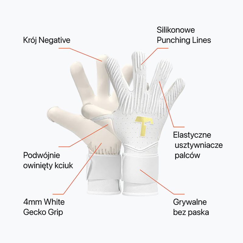 T1TAN Rebel 2.0 White-Out FP guanti da portiere bianchi 3