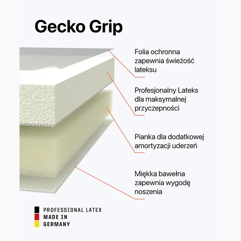 T1TAN Rebel 2.0 White-Out FP guanti da portiere bianchi 4