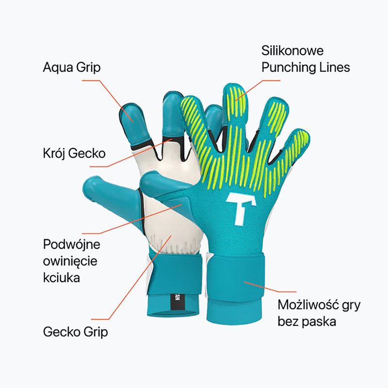 T1TAN Rebel 2.0 Guanti da portiere Sky Blue 2