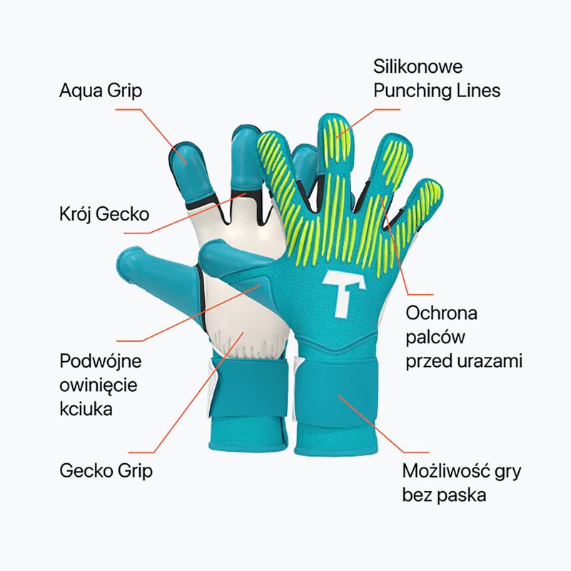 T1TAN Rebel 2.0 Sky Blue FP guanto da portiere blu 2