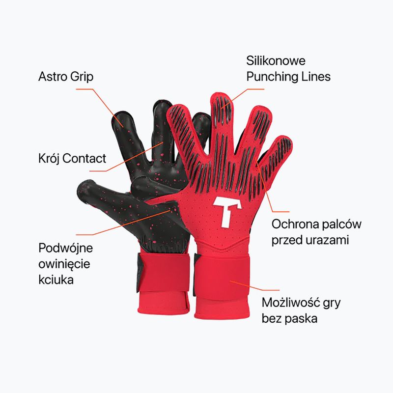 T1TAN Guanti da portiere Rebel 2.0 Solar Red FP rosso 2
