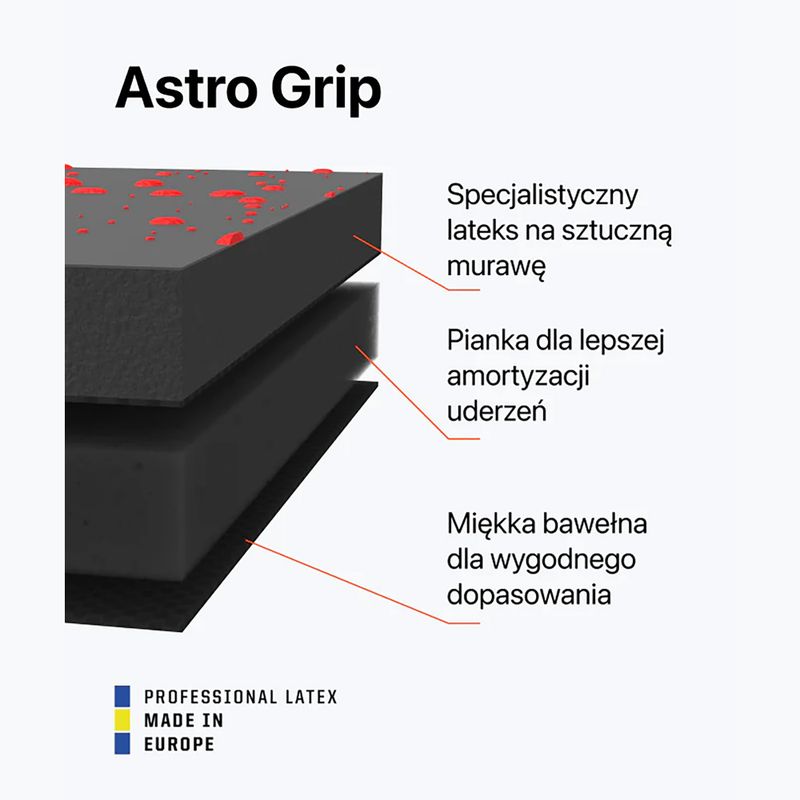 T1TAN Guanti da portiere Rebel 2.0 Solar Red FP rosso 3