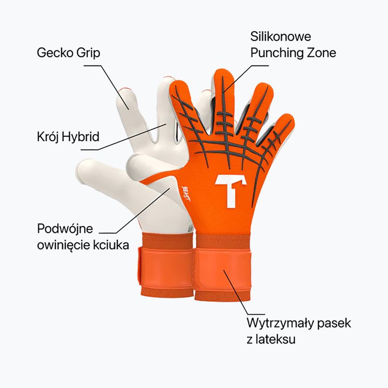 Guanti da portiere T1TAN Shocking Beast 3.0 arancio/bianco 2