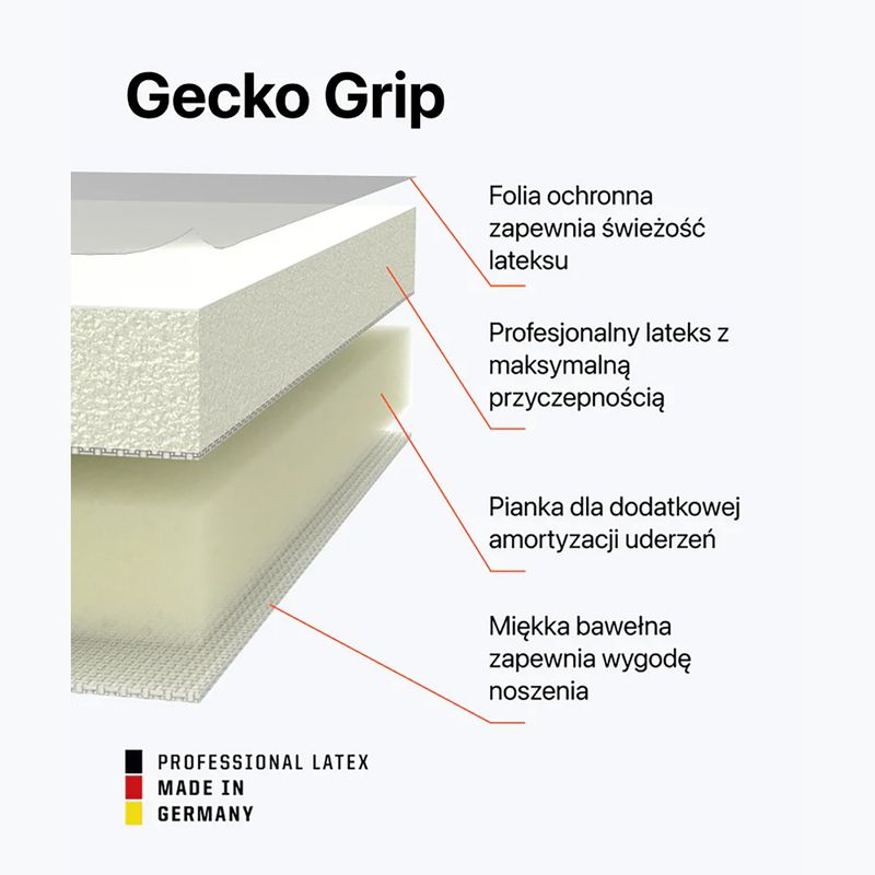 Guanti da portiere T1TAN Shocking Beast 3.0 arancio/bianco 3