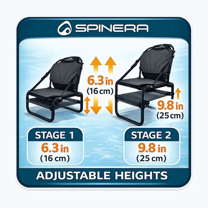 Sedile per kayak SPINERA Frame Kayak 10
