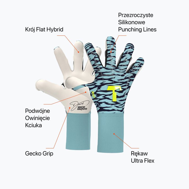 Guanti da portiere T1TAN Beast 3 2