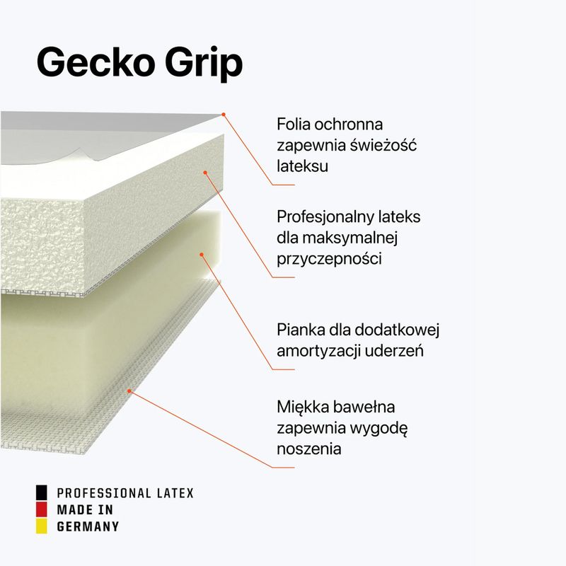 Guanti da portiere T1TAN Beast 3 3