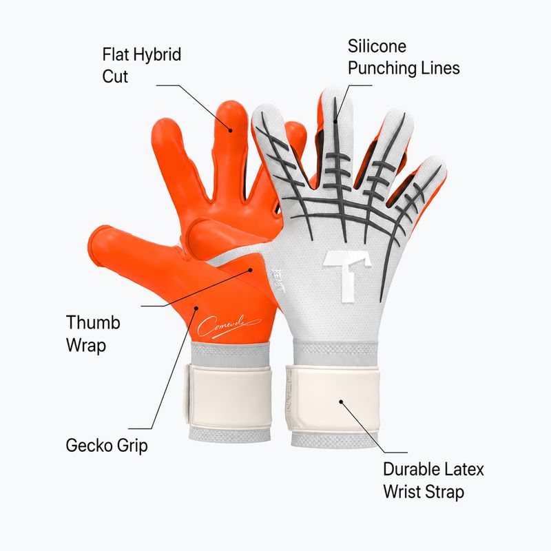 Guanti da portiere T1TAN Beast 3.0 X SERGEJ_GK white/orange/black 2