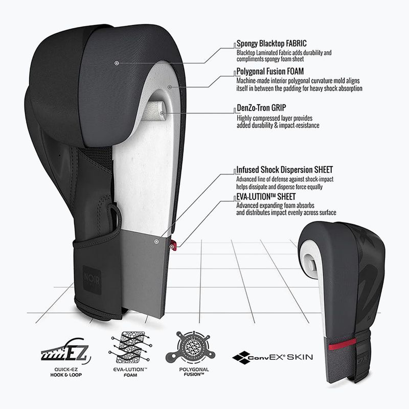 Guanti da boxe RDX T15 nero opaco 6