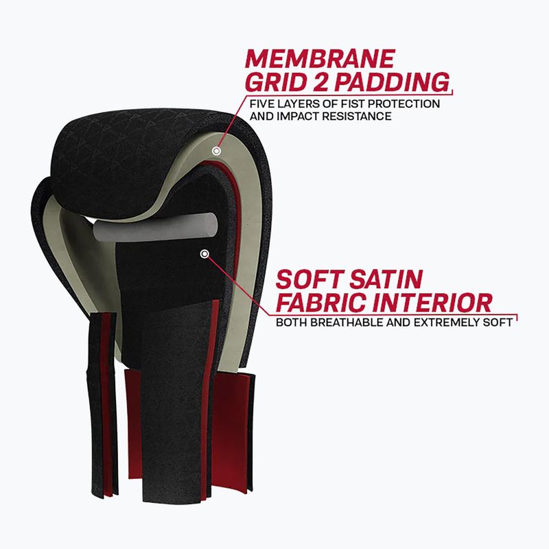 Guanti da boxe RDX REX F4 rosa/nero 6