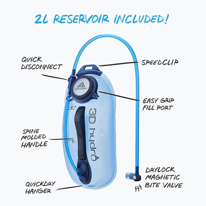 Zaino da trekking Gregory Pace 6 l H2O mineral yellow 3