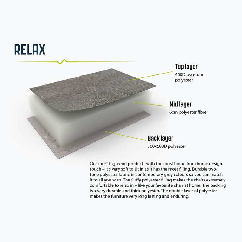 Outwell Fontana Lake, lettino da escursione nero/grigio 8