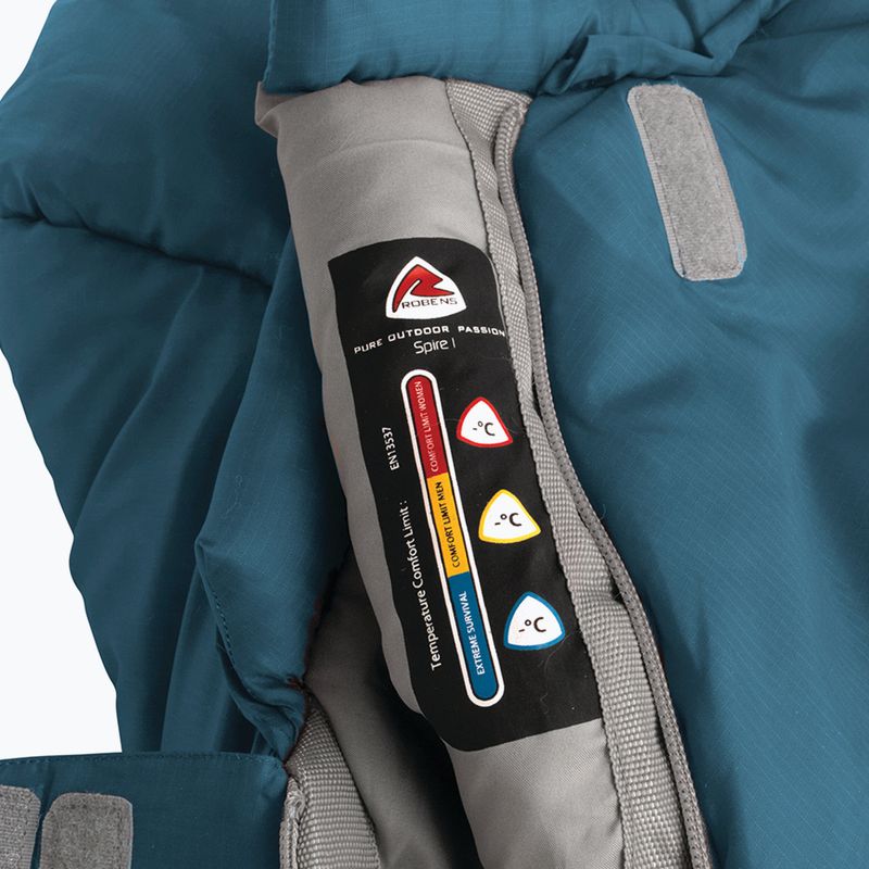 Sacco a pelo Robens Spire II 195 cm/sinistra blu 10