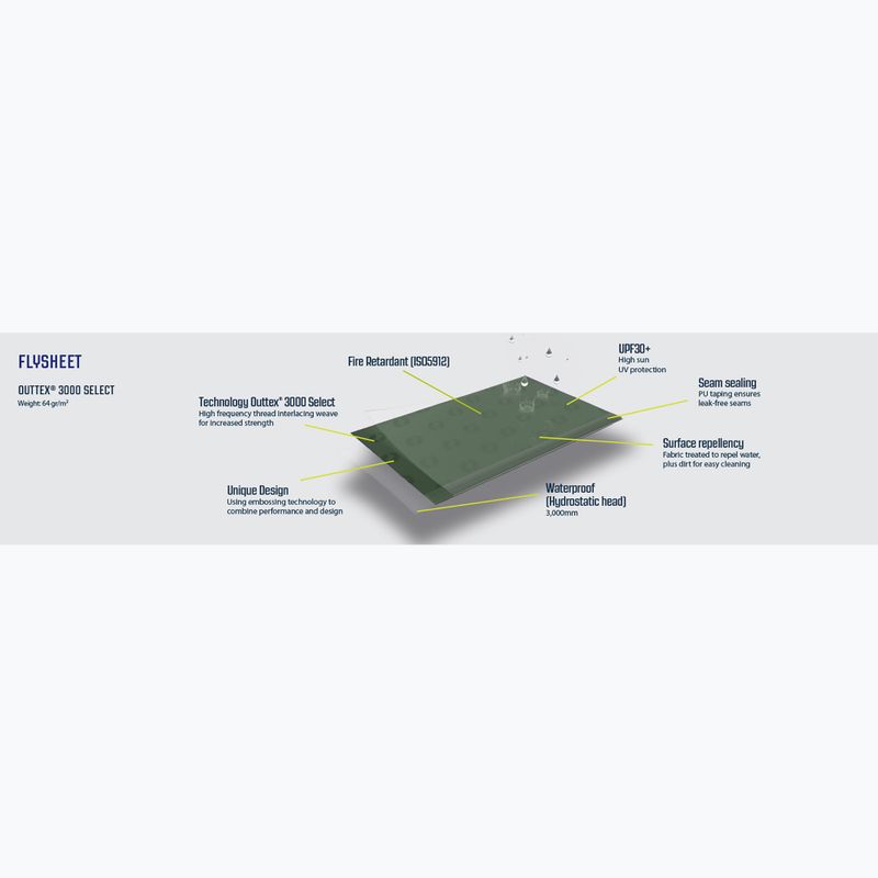Tenda da campeggio 3-osobowy Outwell Cloud 3 verde/grigio 6