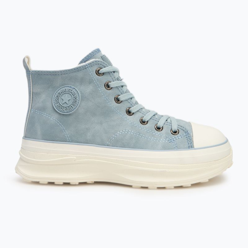 Scarpe da ginnastica BIG STAR da donna OO274072 blu 2