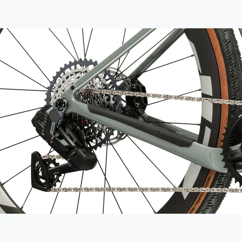 Bicicletta gravel KROSS Esker ADV 3.0 green-gray/silver/matte 9