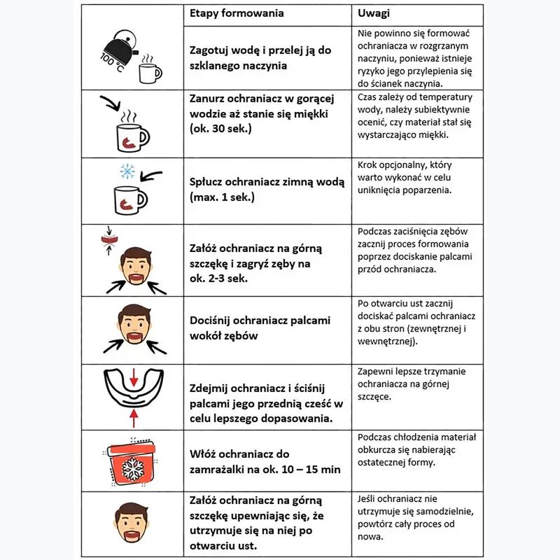 Protezioni per mascelle + scatola DBX BUSHIDO bianco Arm-10001-TRANS 8