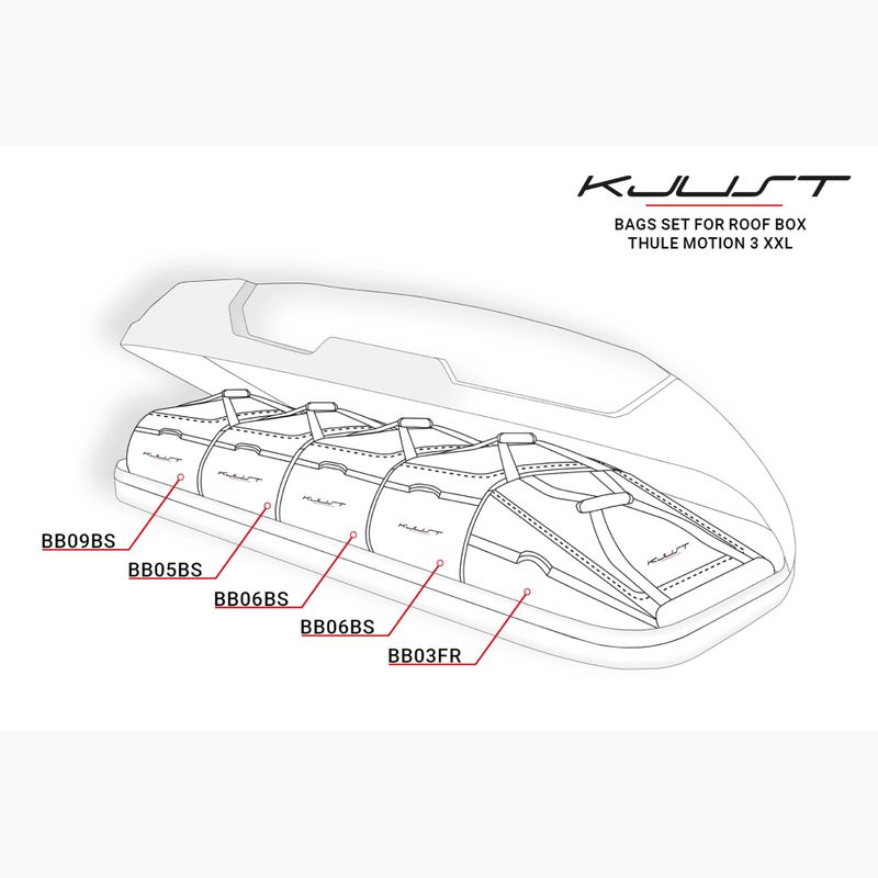 KJUST Thule Motion 3 XXL Set di borse da tetto 5 pezzi nero 15
