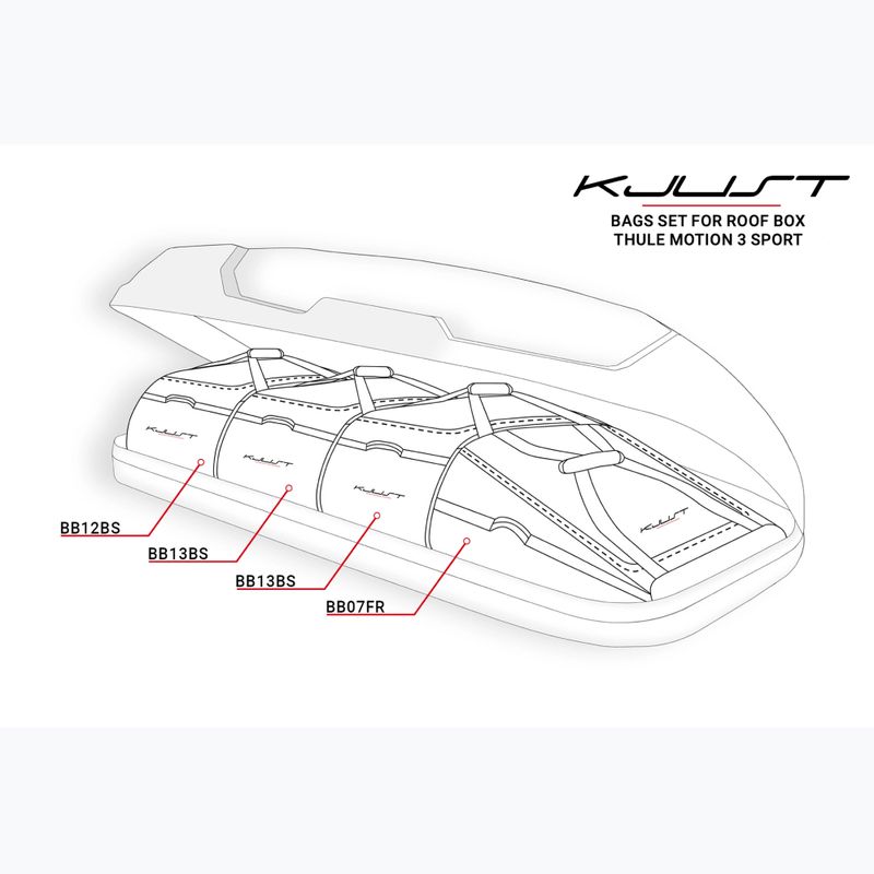 KJUST Thule Motion 3 Sport borsa da tetto set di 4 pezzi nero. 13