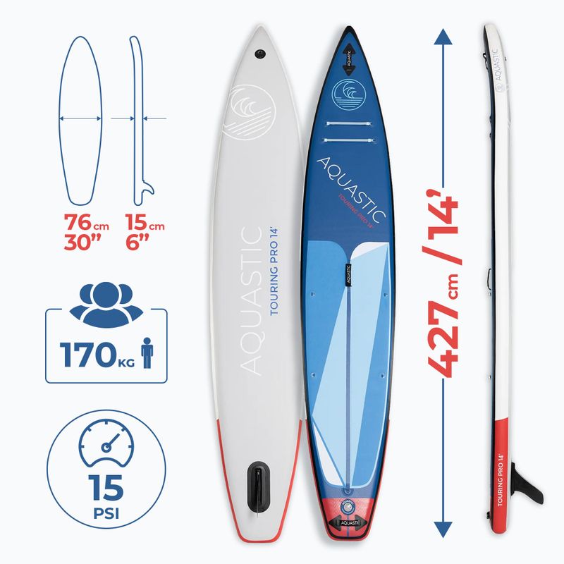 Tavola SUP AQUASTIC Touring Pro 14’0" blue 17