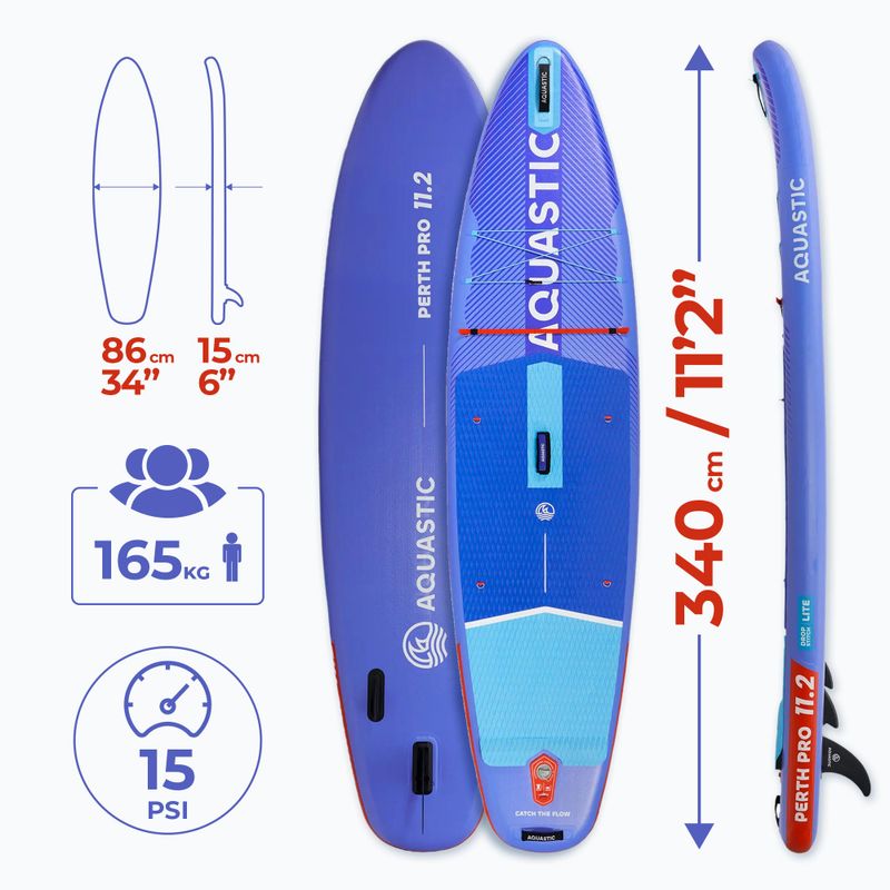Set tavola SUP gonfiabile AQUASTIC Perth Pro 11'2" all-round blue 21