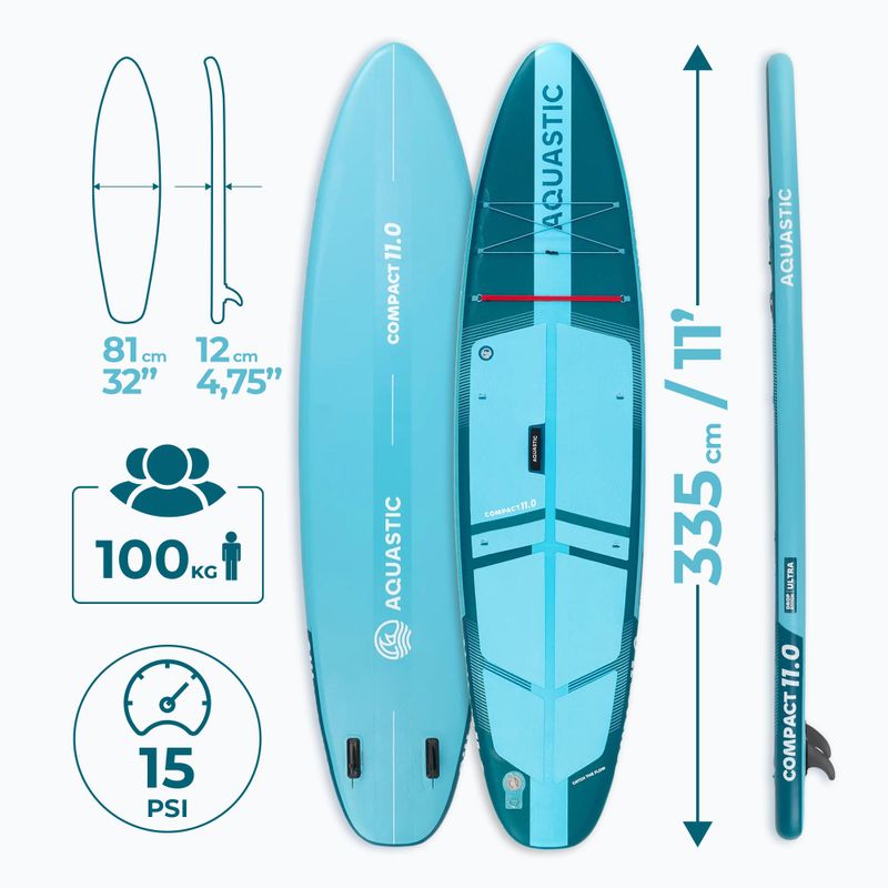 Set tavola SUP gonfiabile Compact 11'0" blu 27
