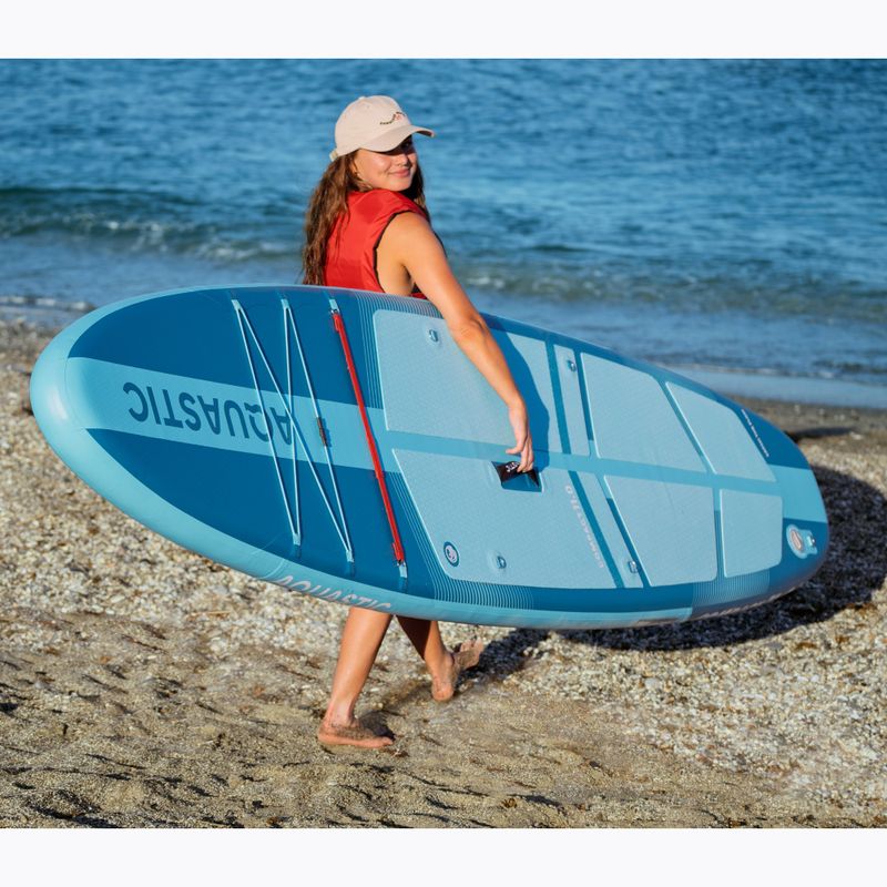Set tavola SUP gonfiabile Compact 11'0" blu 19