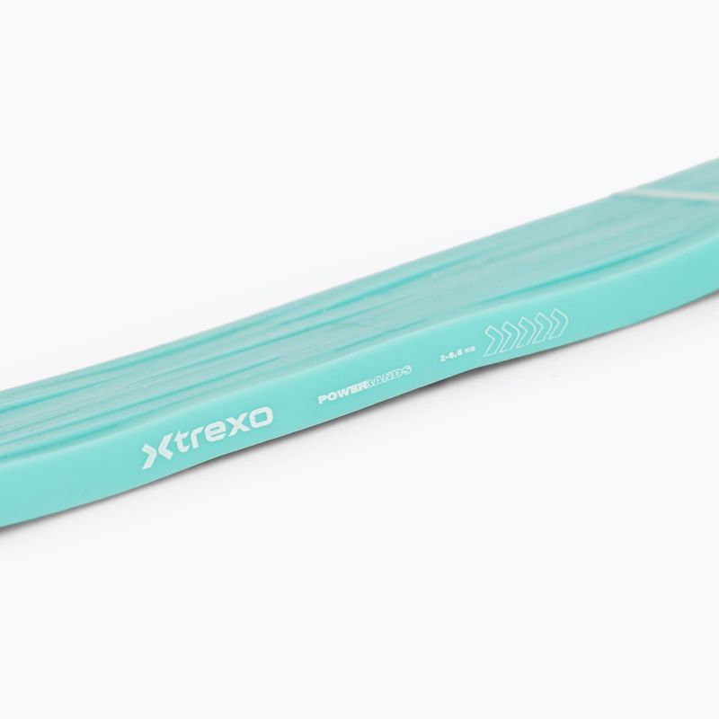Gomma elastica XTREXO per riabilitazione 0/5 TXO-B4Z068-OR turchese 4