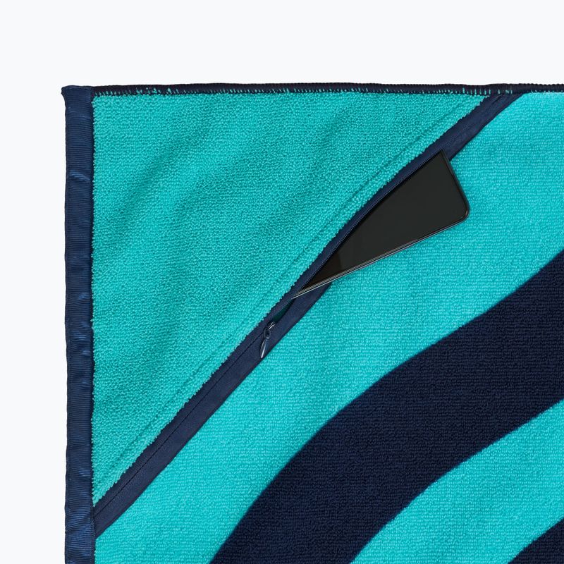 Asciugamano AQUASTIC Wavey blu/verde 4