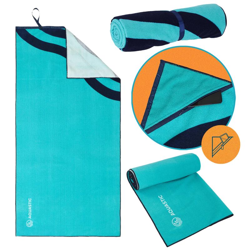 Asciugamano AQUASTIC Wavey blu/verde 12