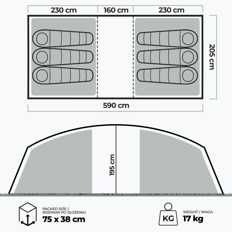 KADVA AIRcamp 6.33 Tenda da campeggio per 6 persone verde 24