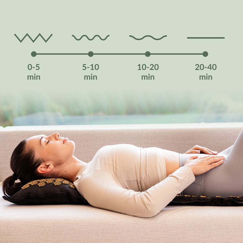 Tappeto per agopressione XTREXO ECO con cuscino TXO-B4Z006-BK nero 12