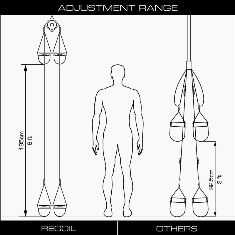 Cinghie per l'allenamento in sospensione BenchK Recoil REC406 6
