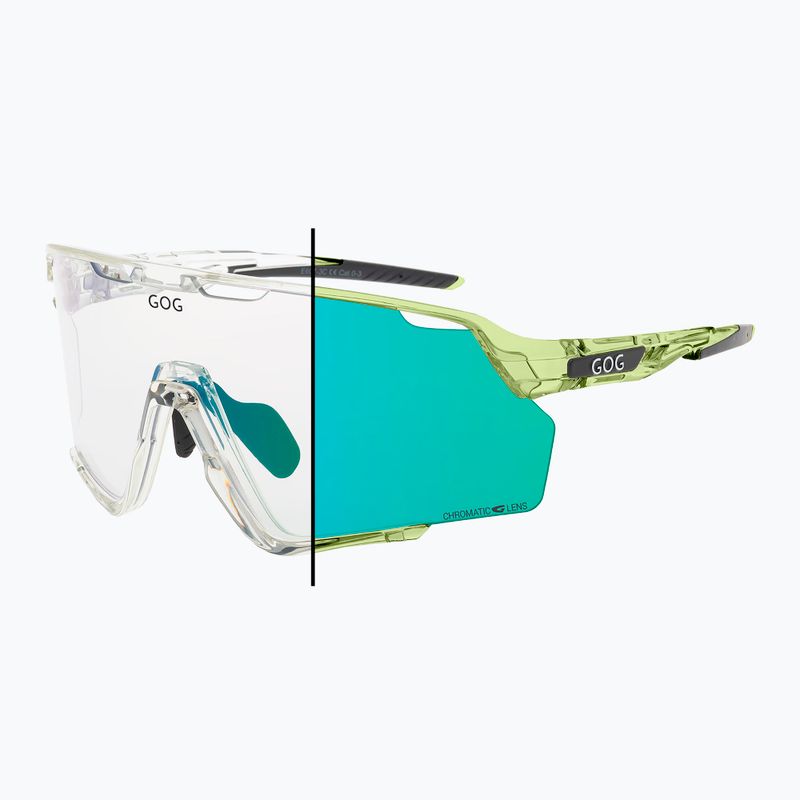 Occhiali da sole GOG Prometheus photochromic green/black reflex green 6