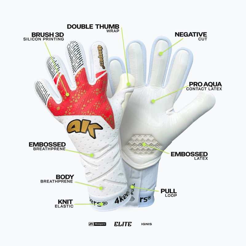 Guanti da portiere per bambini 4keepers Elite IGNIS NC Jr 7