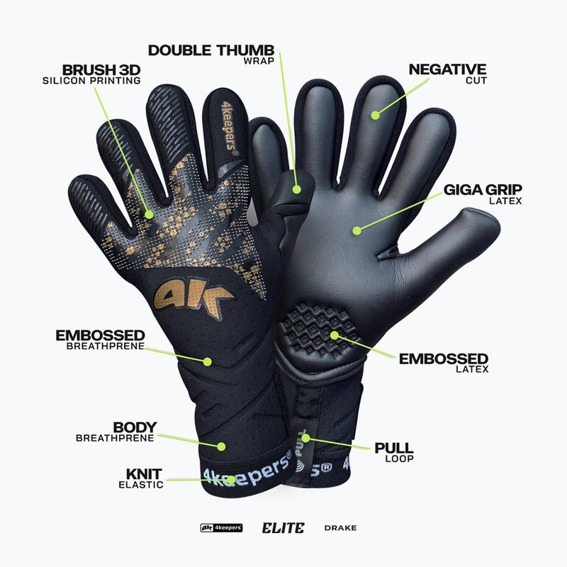 Guanti da portiere 4keepers Elite Drake NC 4