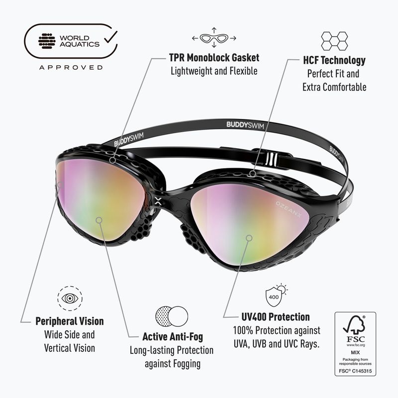 Occhiali da nuoto BuddySwim OzeanX Mirror nero / iridium 4
