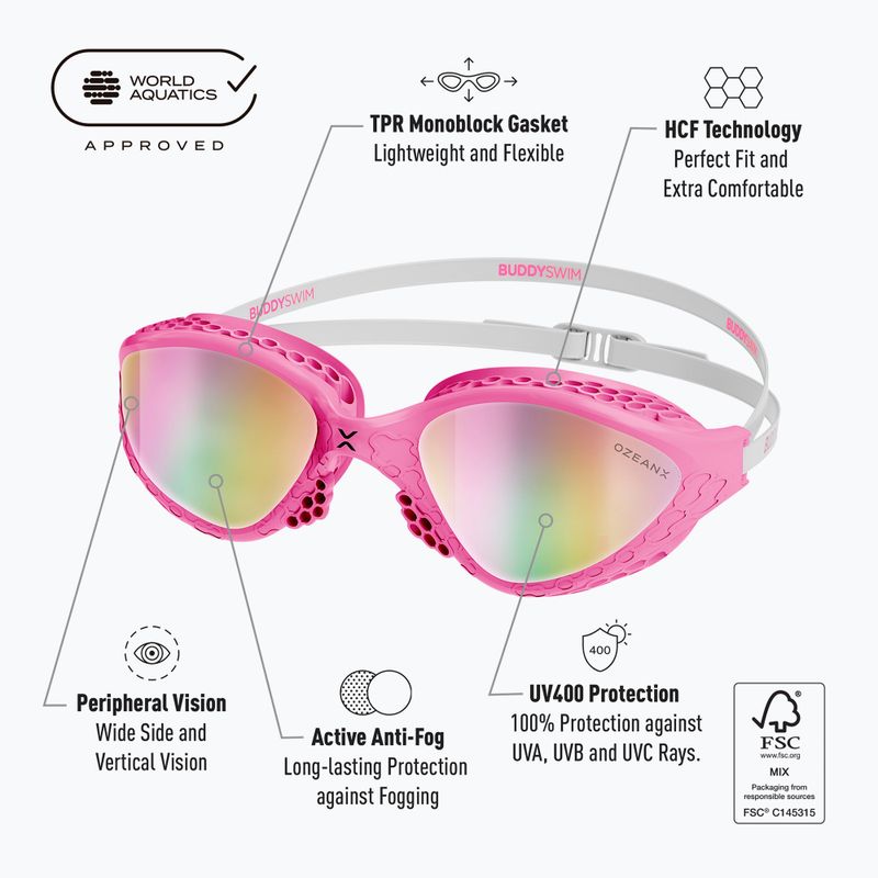 Occhialini da nuoto BuddySwim OzeanX Mirror pink/white/iridium 2