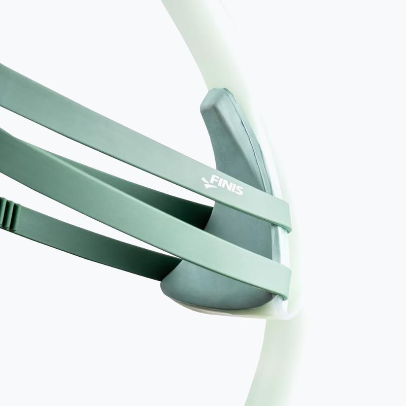 Tubo frontale per nuoto FINIS Stability Snorkel sage 2