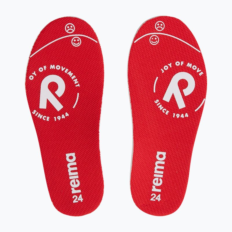 Sandali per bambini Reima Lomalla navy 8