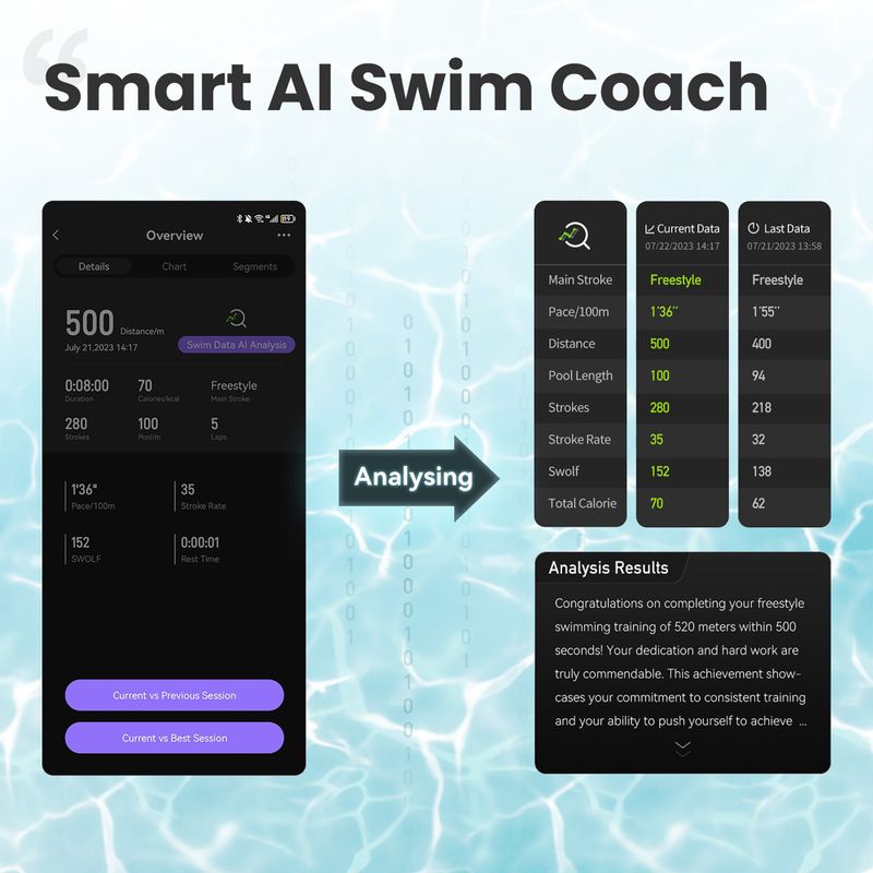Occhialini da nuoto Holoswim 2 Pro AR Smart deep sky nero 19