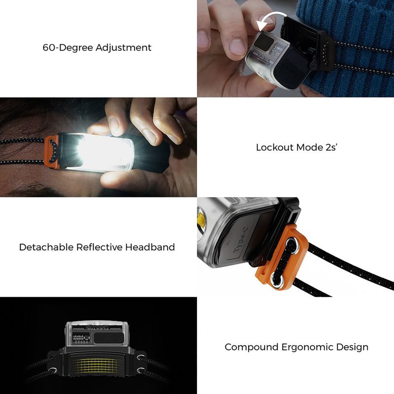 Lampada frontale FLEXTAIL Tiny Hello 600Z orange 3