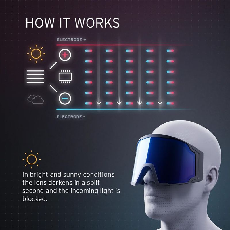 Occhiali da sci HEAD Neves Sunscreen nero/blu 5