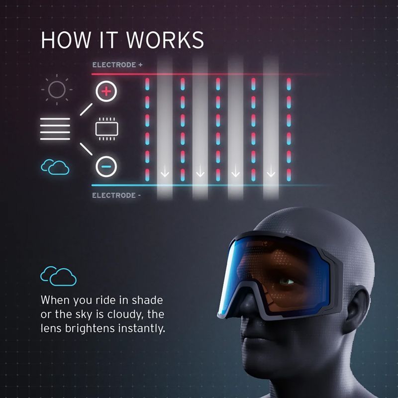 Occhiali da sci HEAD Neves Sunscreen nero/blu 6
