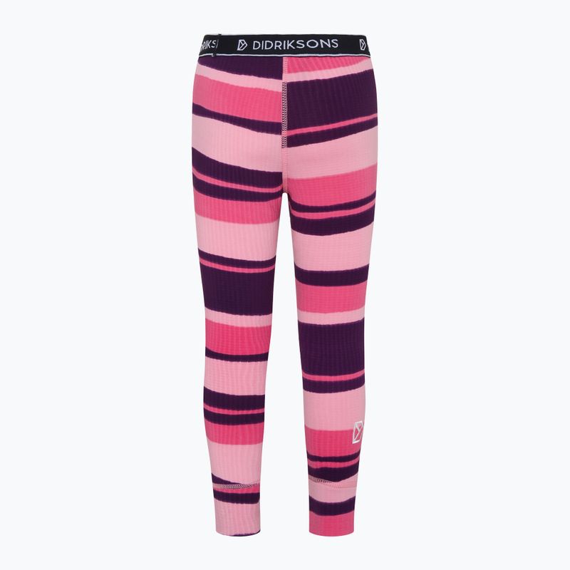 Set bambino Didriksons Jadis PR Set 4 trails pink 6